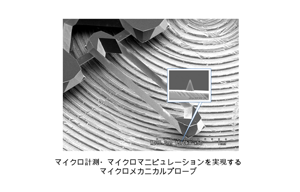 マイクロメカニカルプローブ
