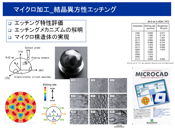 マイクロ加工_結晶異方性エッチング