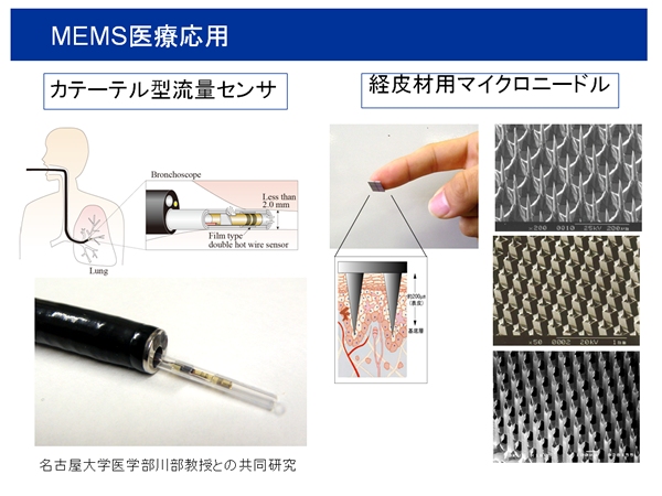 MEMS医療応用
