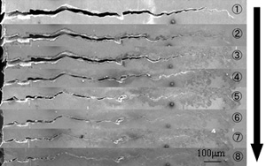 Material Characterization & Mechanics Group