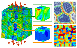 Computational Solid Mechanics Group