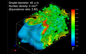 Heat Transfer & Combustion Engineering Group