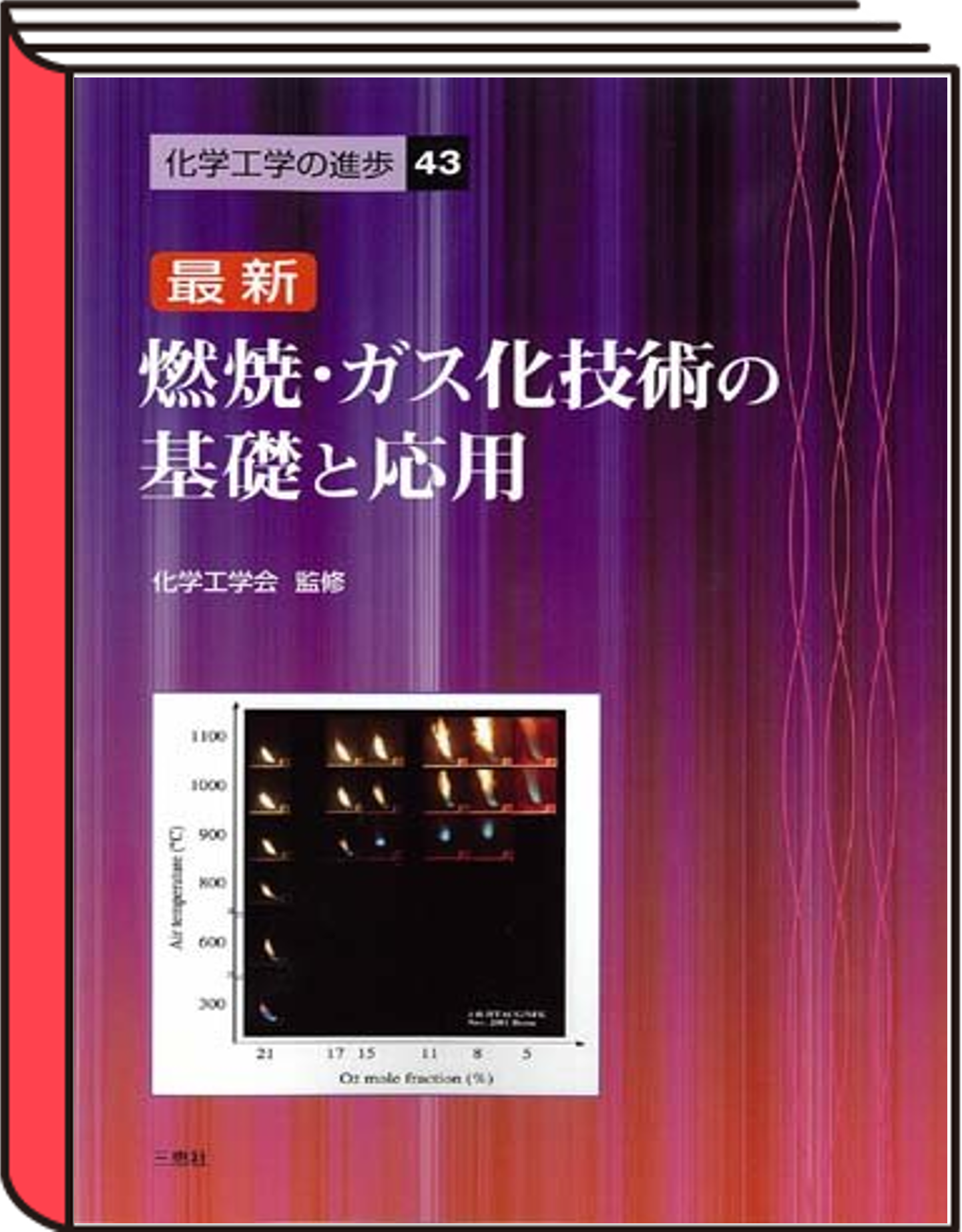 2009-燃焼・ガス化技術の基礎と応用