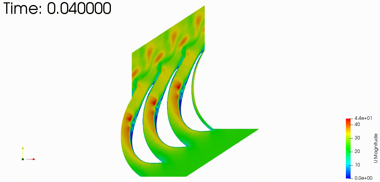 Transport Phenomena 2